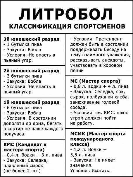 самые прикольные статусы в контакте